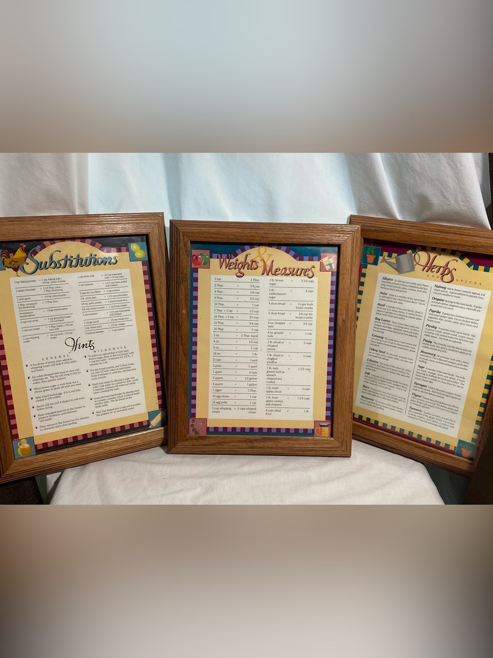 Framed Kitchen Reference Prints Substitutions Weights & Measures Herbs & Spices
